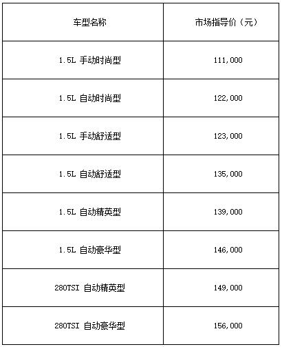 全新一代寶來